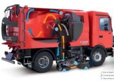 德國FAUN快速道路清掃車